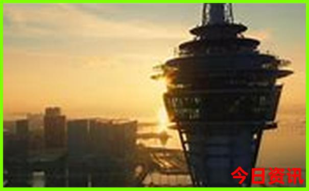 江苏著名旅游景点